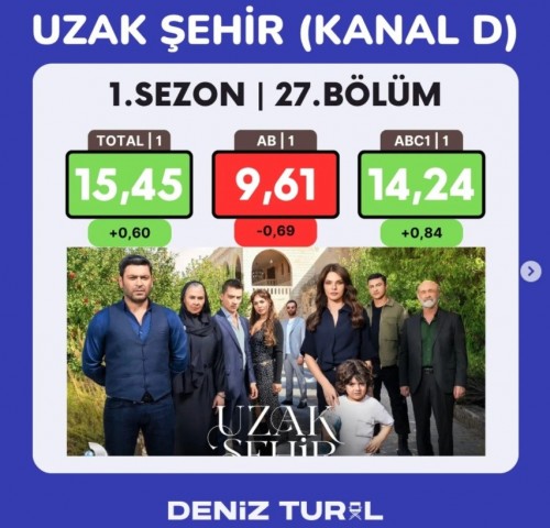ozansa.jpg