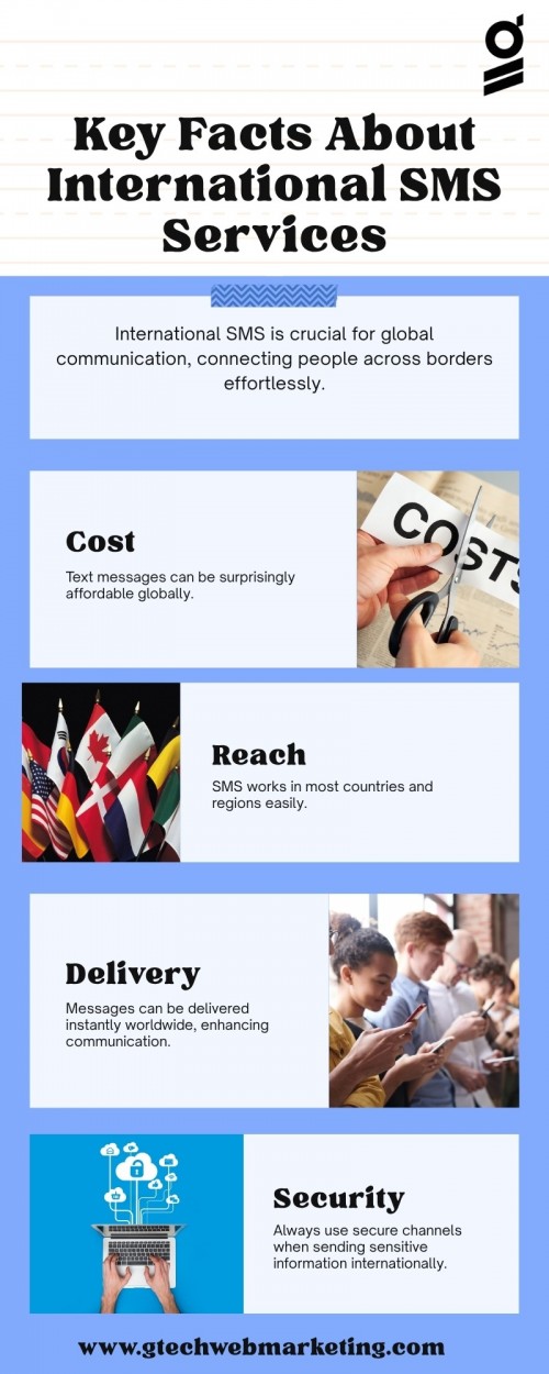 Infographic---Key-Facts-About-International-SMS-Services.jpg