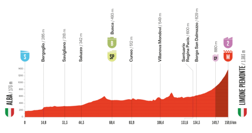 Vuelta-2025---E2.png