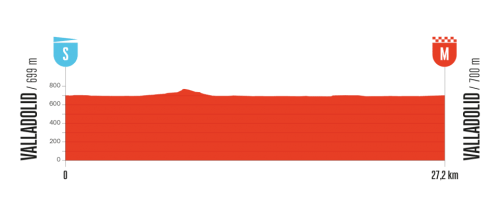 Vuelta-2025---E18.png