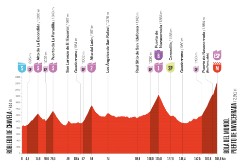 Vuelta-2025---E20.png