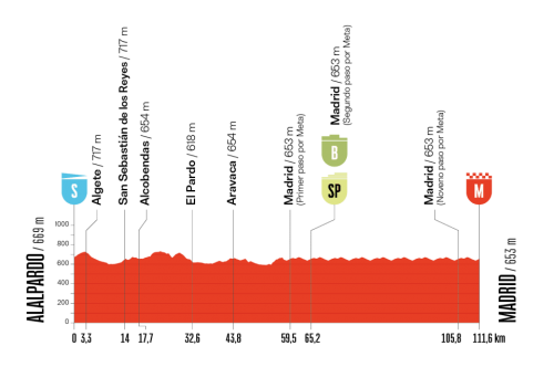 Vuelta-2025---E21.png
