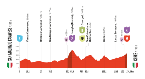 Vuelta-2025---E3.png