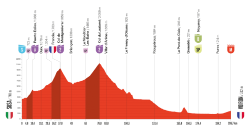 Vuelta-2025---E4.png