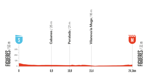 Vuelta-2025---E5.png