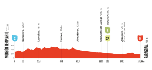 Vuelta-2025---E8.png