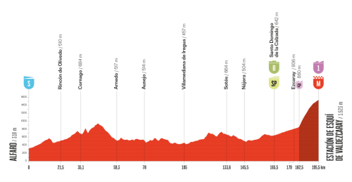Vuelta-2025---E9.png