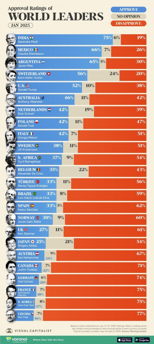 World-Leader-Approval-Rating-202.jpg