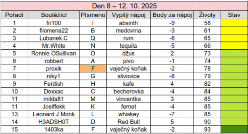 Snimek-obrazovky-z-2025-10-13-11-39-15.png