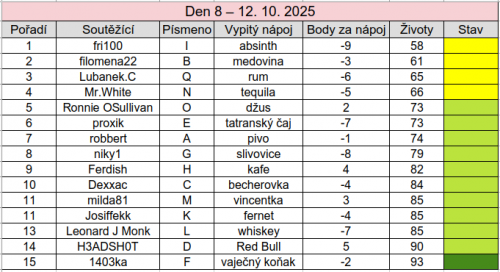 Snimek-obrazovky-z-2025-10-13-11-58-01.png