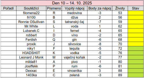 Snimek-obrazovky-z-2025-10-14-19-19-44.png