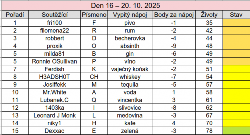 Snimek-obrazovky-z-2025-10-21-09-33-19.png