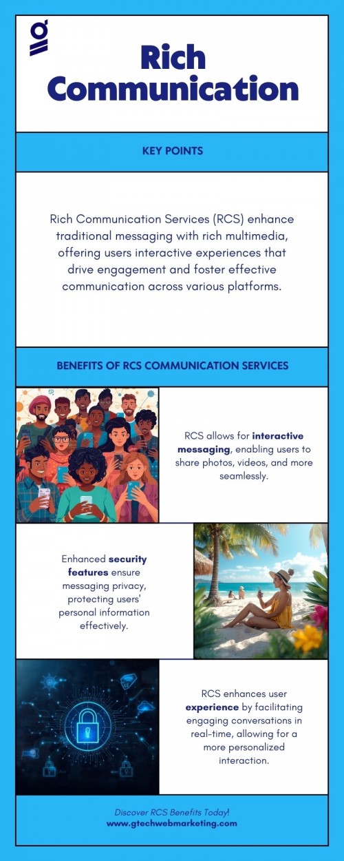 Infographic---Rich-Communication-1.jpg