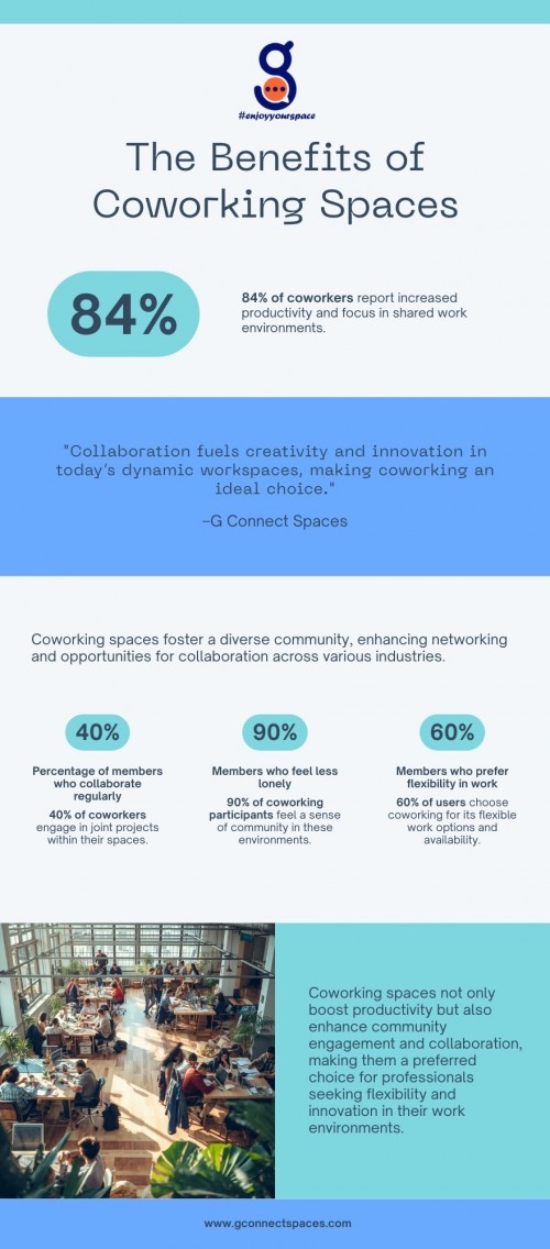 Infographic---The-Benefits-of-Coworking-Spaces-1.jpg