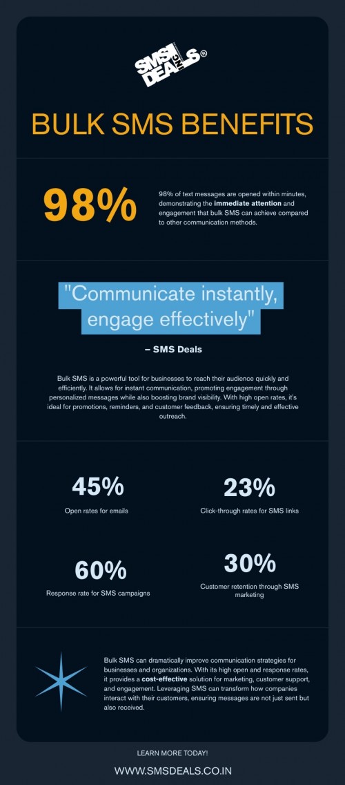 Infographic---Bulk-SMS-Benefits-1.jpg