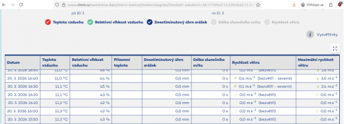 Snimek-obrazovky-z-2026-03-21-14-22-09.png