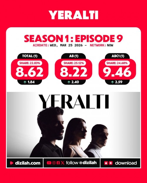 -Ratings--Wednesday-March-25-2026-Yeralti-EsrefRuya-KurulusOrhan-Gelin.jpg