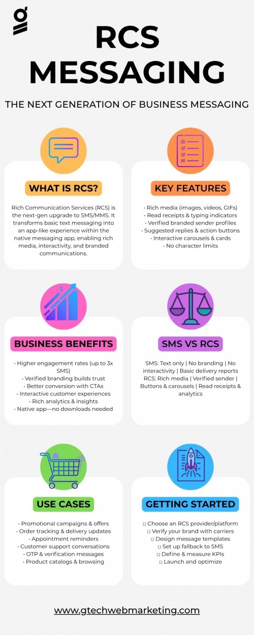 RCS-Business-Marketing-Infographic.jpg