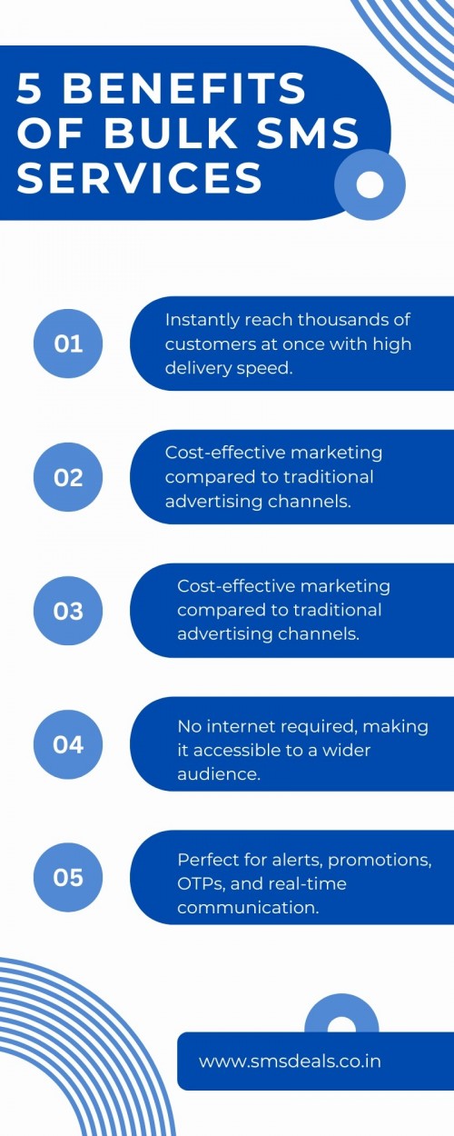 5-benefits-of-bulk-sms.jpg