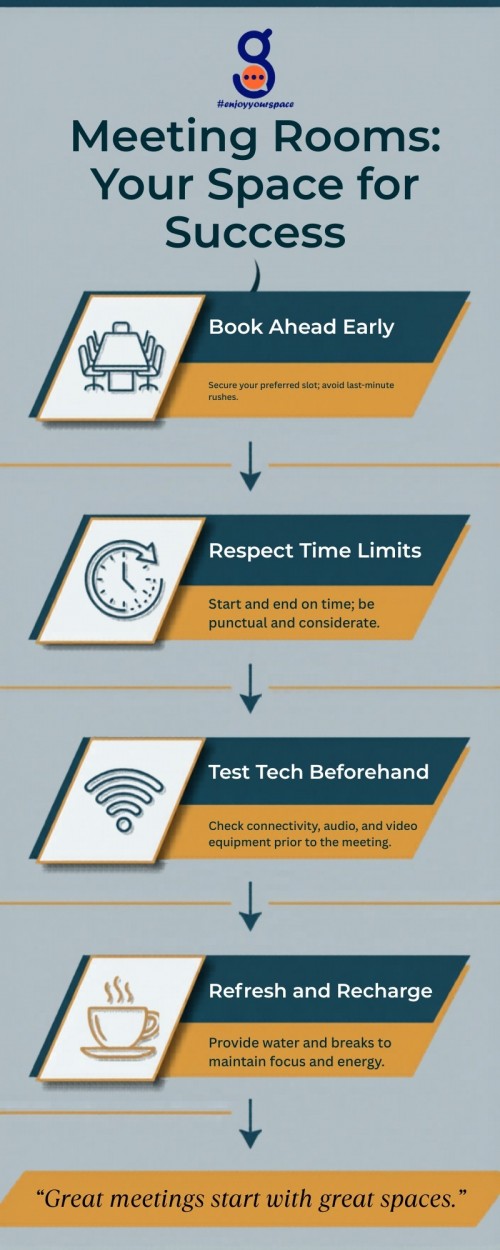 Infographic-on-Meeting-Room-Success-Tips.jpg